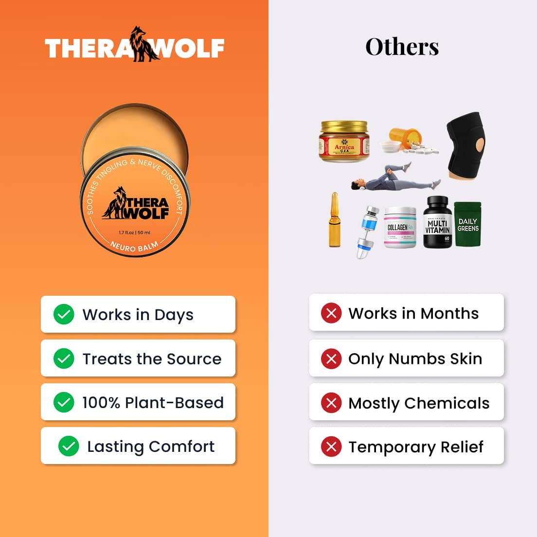 TheraWolf image